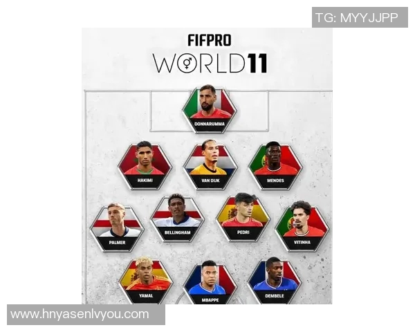 足球星球榜最新排名揭晓 世界足坛风云变幻 巨星新秀逐鹿未来 足球星球榜最新排名揭晓 世界足坛风云变幻 巨星新秀逐鹿未来