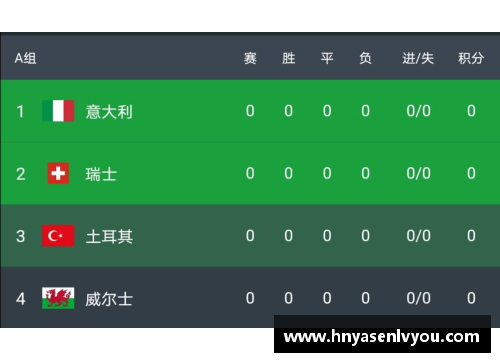 欧洲杯总决赛结果预测及平局可能性分析