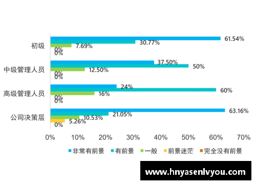 欧洲杯背后的启示：广东省体育赛事未来的发展趋势