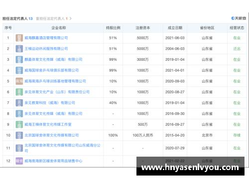 免费查找体育明星图片的最佳软件推荐与使用指南